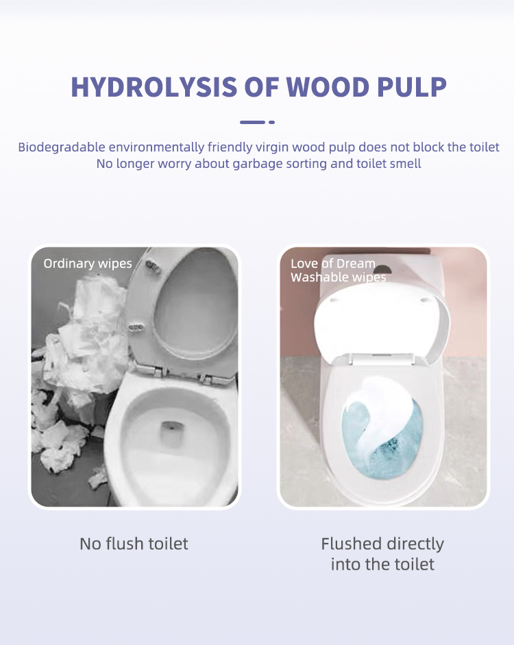 Tisu basah non-tenun dapat dibuang ke Toilet, Tisu basah Toilet dengan mudah membersihkan pantat dengan desain tas daur ulang